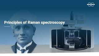 Raman Basics  Principles of Raman Spectroscopy  7 Minute Tutorial [upl. by Ardnaik]