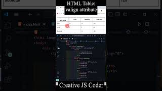 HTML Table valign attribute  Vertical Attribute [upl. by Pedersen]