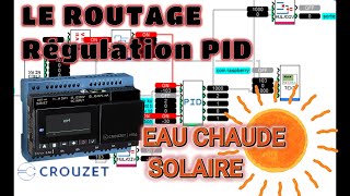 LE PID pour le routage de lénergie SOLAIRE Possible [upl. by Yruok]