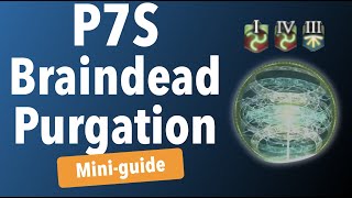 Braindead Purgation Sleepo  P7S Miniguide [upl. by Nelac]