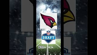 Projecting the NFL Draft order [upl. by Immot]