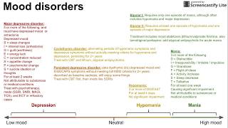 Mood disorders depression maniabipolar everything in between [upl. by Rumpf]