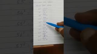 TAMILARASI EASY MATHS [upl. by Clovah730]