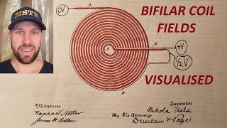 Magnetic and Dielectric fields of the Bifilar Coil Visualized [upl. by Trebuh]