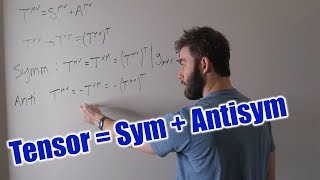 Tensors as a Sum of Symmetric and Antisymmetric Tensors [upl. by Aivon]