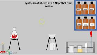 Synthesis of Phenyl azo 2 naphthol from aniline by Diazotization reaction [upl. by Stewart]