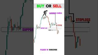 Bearish Marubuzu candlestick pattern  trading shorts shortvideo [upl. by Aibun]