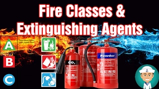 Fire Classes and Extinguishing Agents [upl. by Aleyam48]