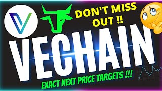 Vechain VET Update⚠️Vechain Price Prediction 2024  Vechain Coin Analysis  What´s next for Vechain [upl. by Daile270]