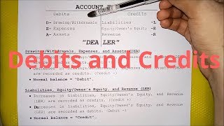 Basic Accounting  Debits and Credits Part 1 [upl. by Alleunam]