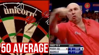 WORST PDC Darts Players EVER 50 Average [upl. by Bevers]