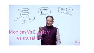 Monism Dualism Pluralism Vikas Divyakirti monalism dualism pluralism viral vikasdivyakirti [upl. by Nivrehs]