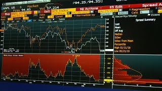 Bloomberg Terminals  University of Leicester [upl. by Aieka416]