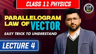 Parallelogram law of vector addition class 11 physics  vector addition class 11 physics  class11 [upl. by Xela]