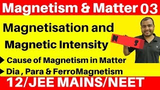 Magnetism and Matter 03 Magnetisation and Magnetic Intensity  Cause of Dia  Para amp Ferromagnetism [upl. by Imoen279]