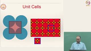 Lecture 3 Part 1  Crystal Structure  2 Unit Cell Lattice Crystal [upl. by Marja]