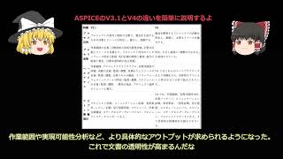 ゆっくり簡単ASPICE差分解説 MAN3 Project Management [upl. by Valli]