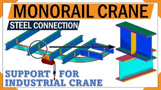 Understanding the overhead monorail crane  crane construction  bolted connections  3D animation [upl. by Akimrej802]