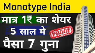 Monotype India Ltd Share News  Monotype India Share News  Stock Market [upl. by Anawyt]