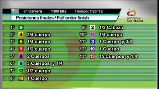 Hipodromo Las Piedras  1632024 en vivo [upl. by Sulamith]