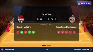 France Basketball Cup Denain Voltaire vs Gravelines Dunkerque [upl. by Kreg837]