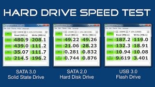 How To Test The Speed Of Your Hard Drive [upl. by Silda843]