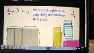 Understanding Fraction Division 2 [upl. by Erodeht]