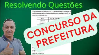 Questões de Concursos Nível Médio Prefeitura e Câmara Matemática Prof Dê Ribeiro [upl. by Anwahsad115]