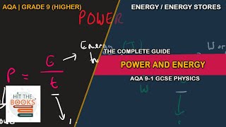 Power  GCSE Physics AQA [upl. by Icak355]