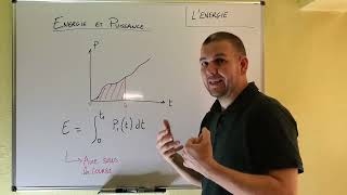 Terminale STI2D Physique Chimie lénergie et ses enjeux  Cours 23 énergie intégrale primitive aire [upl. by Dusen286]