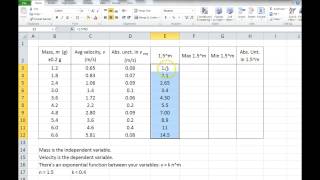 Propagating Uncertainty Through Exponential Function [upl. by Austreng]