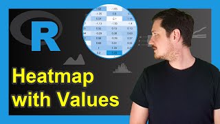 Add Values to Heatmap in R Example  How to Draw Numbers in Cells  ggplot2 amp geomtext Function [upl. by Aldus921]