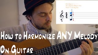 How to Harmonize Any Melody on Guitar  Part 1 Diatonic Chords [upl. by Kilroy]