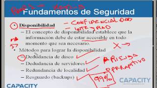 Curso de Seguridad  Fundamentos de Seguridad Informática  Leccion 28  CAPACITY [upl. by Aynot]