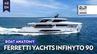 FERRETTI YACHTS INFYNITO 90  Boat Anatomy  The Boat Show [upl. by Eudoca]