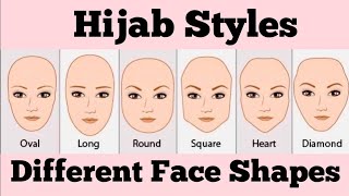 Face Shapes Hijab Styles  Everyday Hijab Styles for Different Face Shapes  Hira Noor [upl. by Bergman]