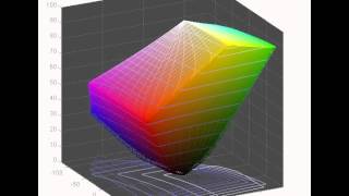 Dell U2414H  Screen Gamut in sRGB Mode vs sRGB [upl. by Freeland101]