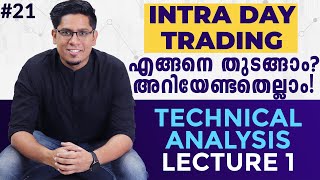 How to Start Intraday Trading for Beginners Must Know Things  Technical Analysis E1 Malayalam [upl. by Eruot]