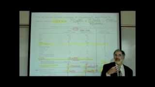 CONCENTRATION OF SOLUTIONS PART 5 PLASMA COLLOID OSMOTIC PRESSURE by Professor Finkwmv [upl. by Seagrave248]