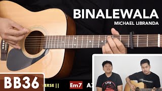 Binalewala  Michael Libranda Guitar Tutorial [upl. by Inaliak665]