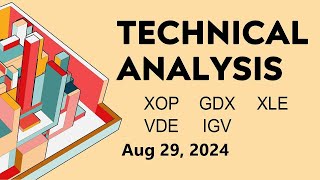 Insight into 5 ETFs XOP GDX XLE VDE IGV  Technical Analysis and Outlook [upl. by Petrie]