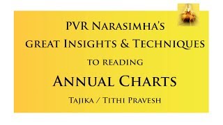 Rare Techniques to Predict AnnualTithi Pravesh Charts  Varshphal  PVR Narasimha Rao  Session 8 [upl. by Ahso741]