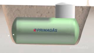 Primagas  Schulungsvideo  2D3DAnimation  produziert von SommerampCo [upl. by Reisman551]