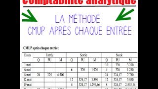 Comptabilité analytique  La méthode CMUP après chaque entrée [upl. by Mady344]