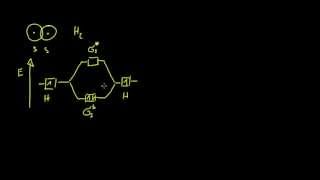 Einführung ins Orbitalmodell 5 Molekülorbitaltheorie [upl. by Ramberg]