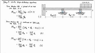 Chapter 11Slope Deflection Analysis of Beams problem 2 [upl. by Morena]