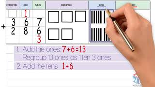 3digit addition regroup ones and tens Grade 2 [upl. by Scevo]