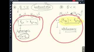 Hygroscopic deliquescent and efflorescent substance  Chemical equilibrium  solved examples [upl. by Ahcarb352]