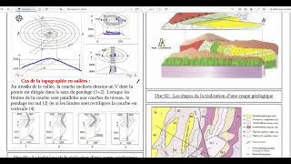 55La réalisation de la coupe géologique [upl. by Fellows]