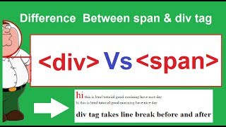 div vs span html tutorial  difference between div and span [upl. by Fesuoy]